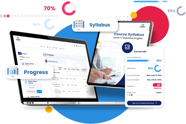 Personalized Learning Experience Two laptop screens display online education interfaces; one shows a progress tracker, the other a course syllabus. Progress is marked with percentages, and various course details are highlighted.
